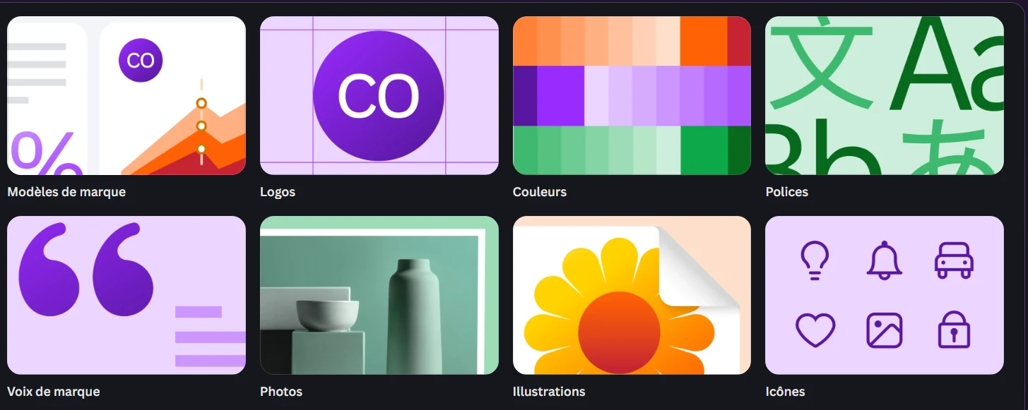 L’espace marque Canva : modèles, logos, couleurs, polices, photos, illustrations et icônes